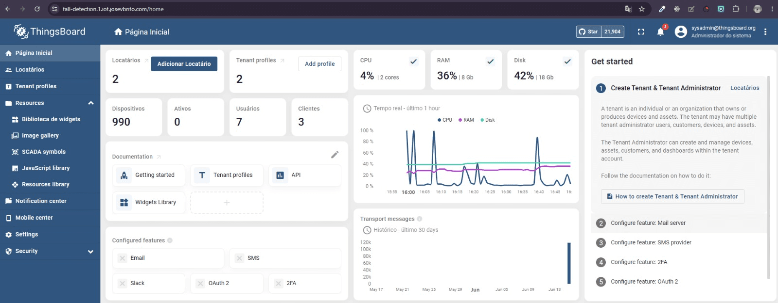 Middleware ThingsBoard CE na AWS, com os dispositivos provisionados