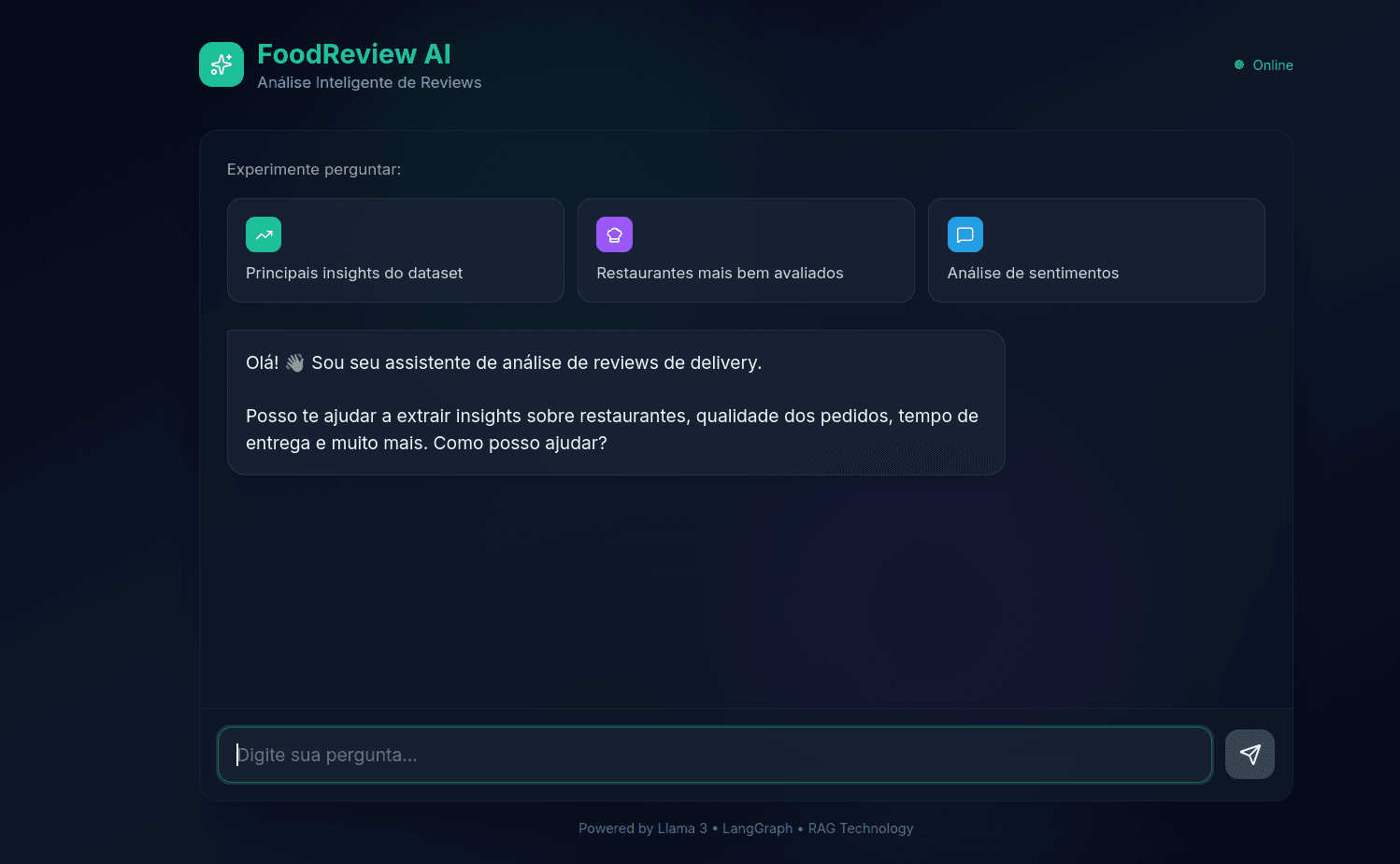 Preview do FoodReview Insights Agent