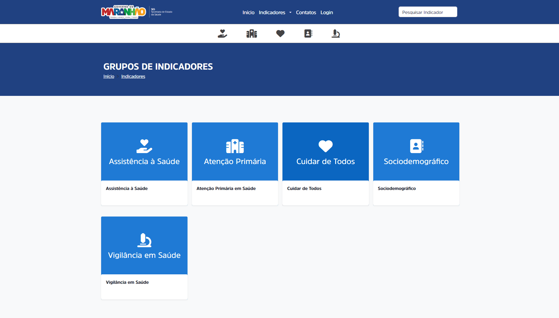 Grupos de Indicadores