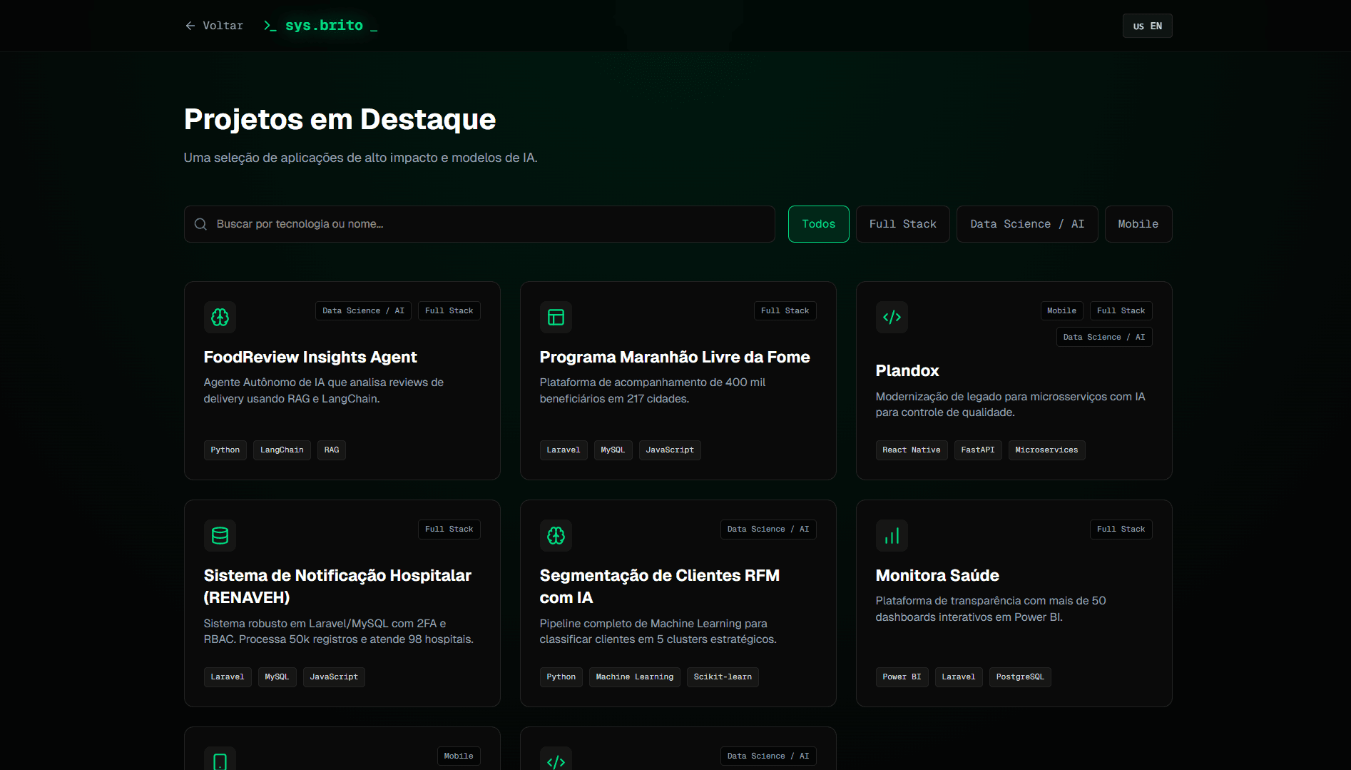 Lista de Projetos